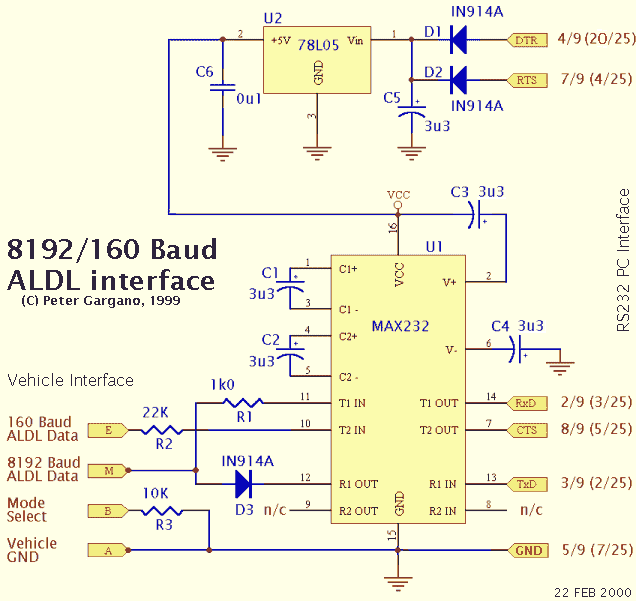 aldl gm software with j2534